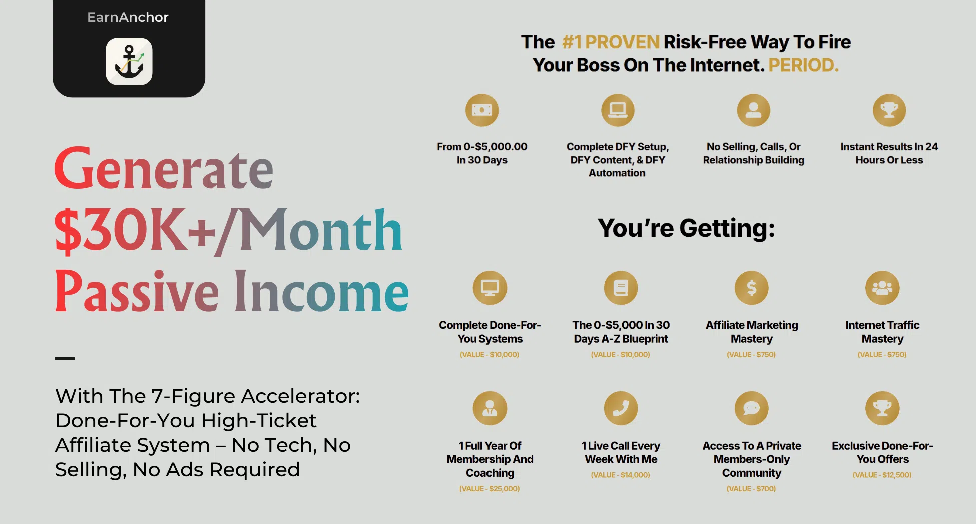 7-Figure Accelerator Review